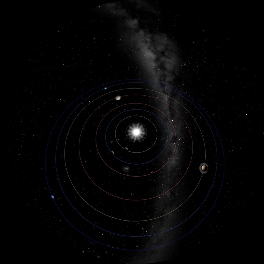 Durchflug durch das Sonnensystem